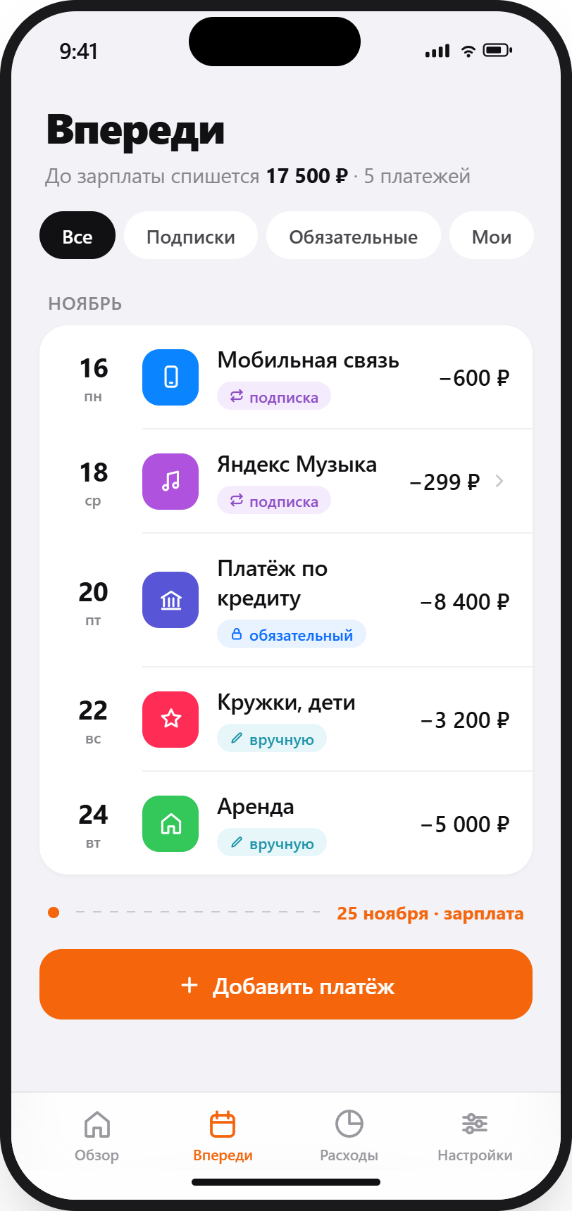 Будущие списания